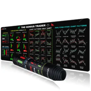Mouse Pad For Traders *** Chart Patterns, Candlestick Patterns, SIGNAL With SL To Target, Desk Pad